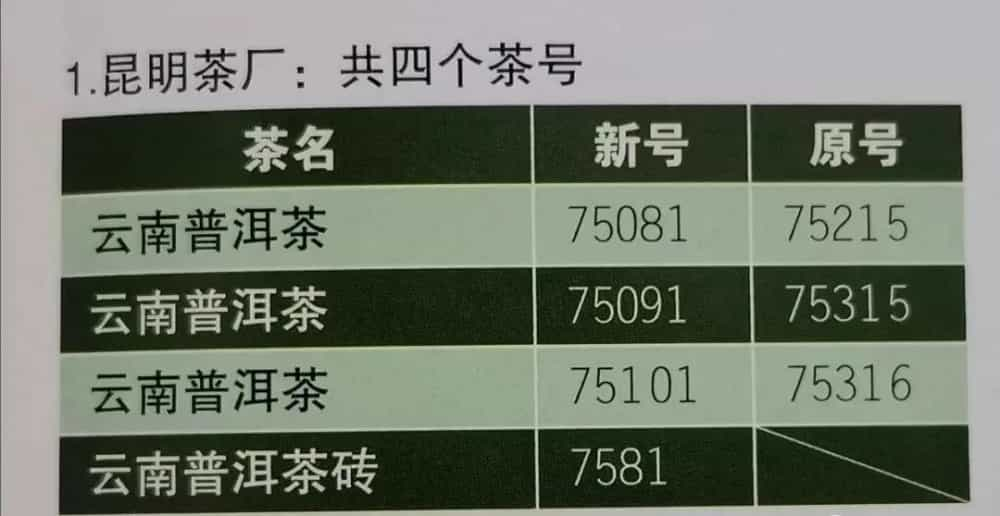 7581普洱茶砖代表什么