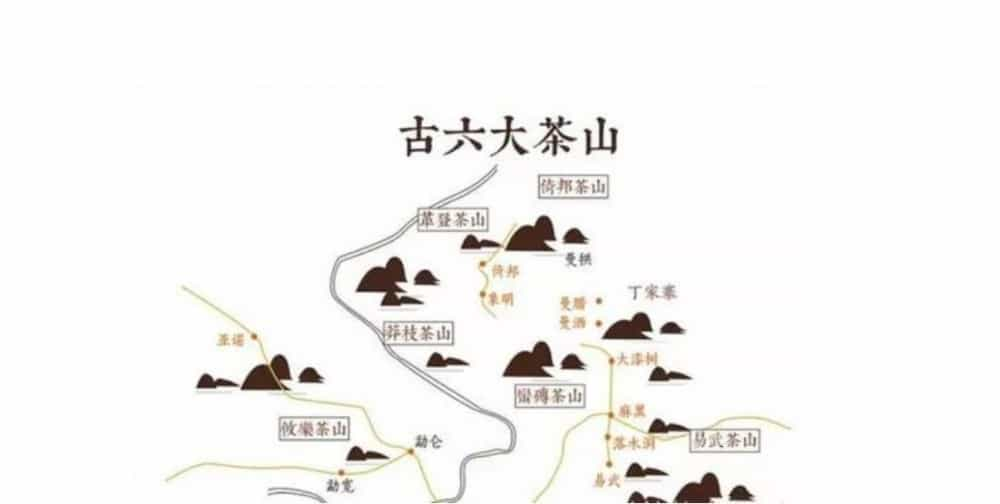 云南普洱茶六大山头特点