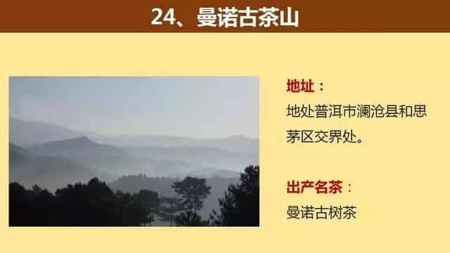 中国著名的茶山大汇总，看看你知道几个？