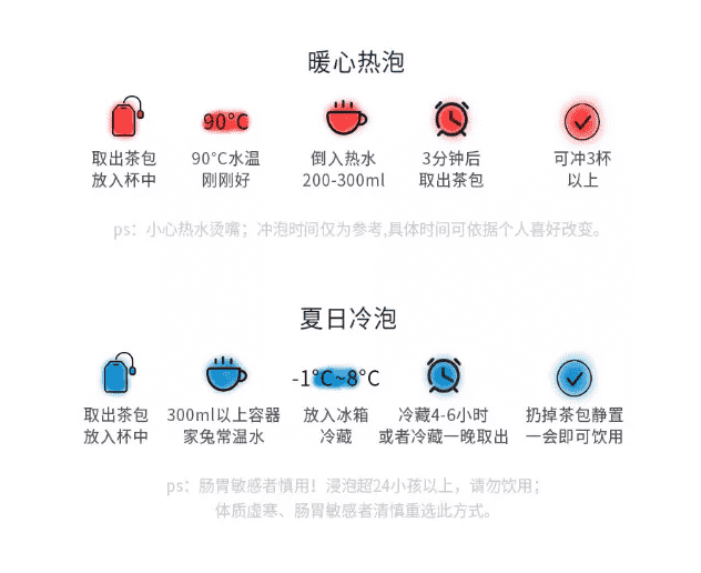 蜜桃乌龙茶包可以泡几次