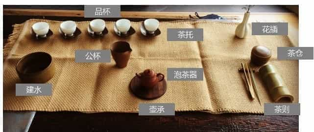 茶席布置中的主要茶具和茶器