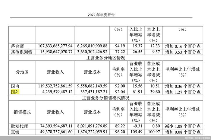 加速布局海外市场 白酒企业如何迈向国际化