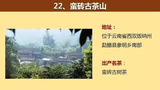 中国著名的茶山大汇总，看看你知道几个？