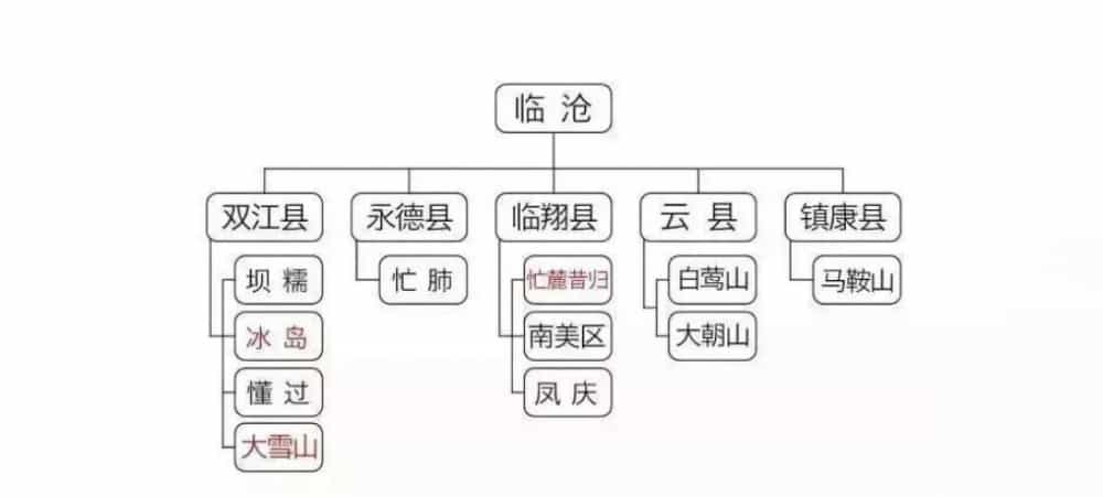 正宗的普洱茶产地是哪里